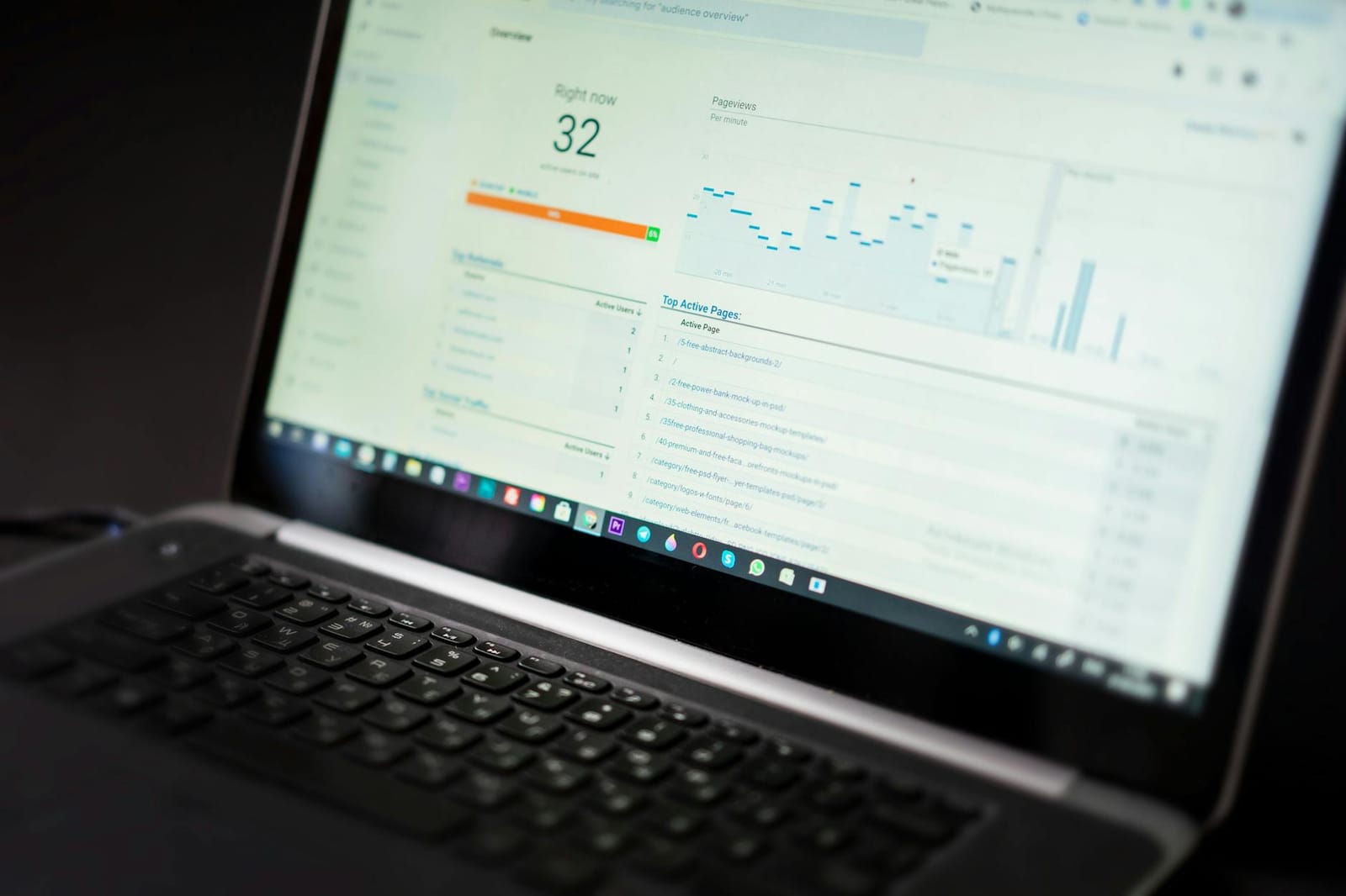 An analytics dashboard tracking campaign performance.