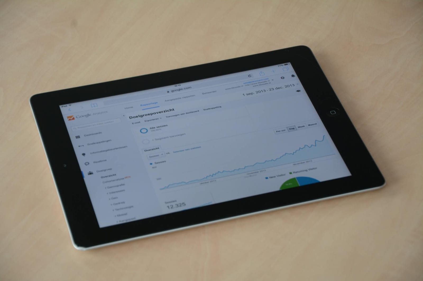 A web analytics dashboard showing traffic trends.