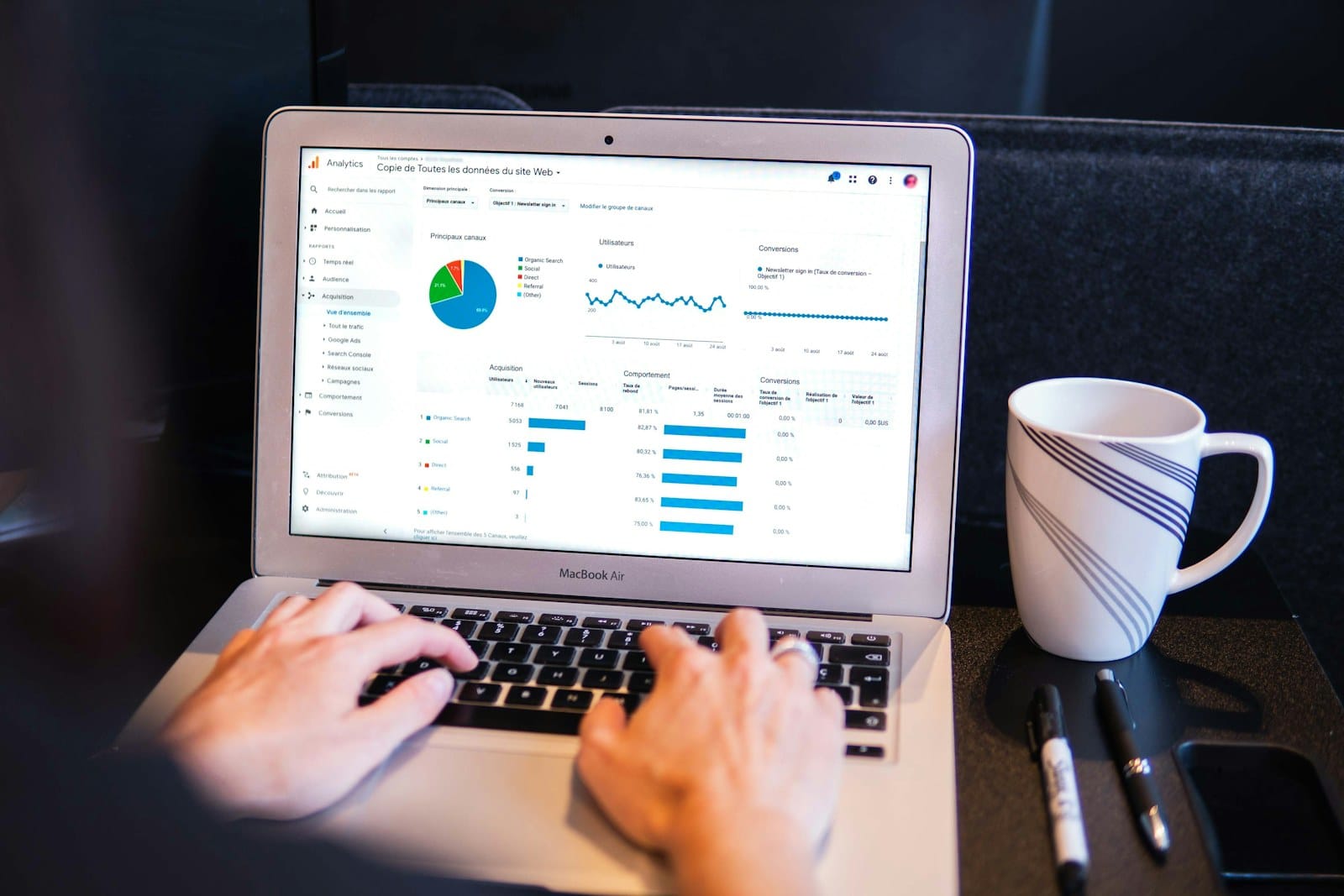 A laptop showing a marketing analytics dashboard with charts and performance metrics.