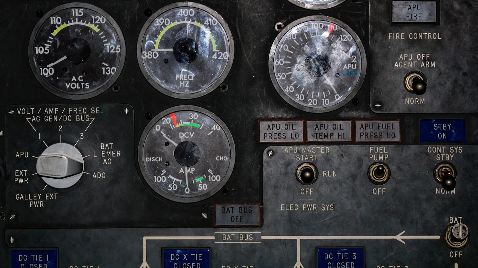 An analogue control panel dense with dials and gauges.
