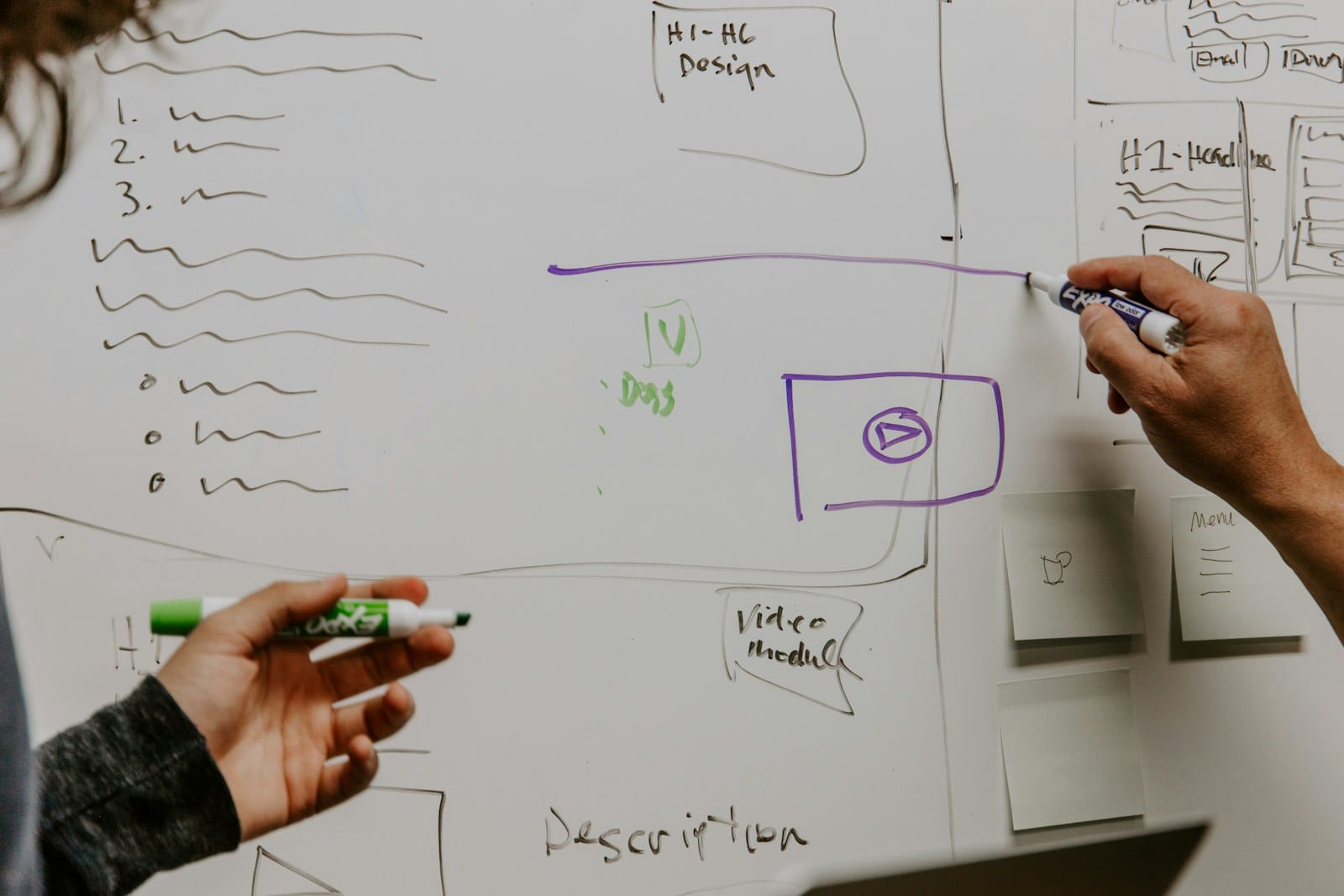 People mapping a plan on a whiteboard with sticky notes.